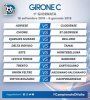 Serie-D-girone C.jpg