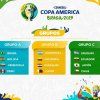 copa-america-2019-1200x1200.jpg