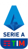 Logo_Serie_A_TIM_2019 (1).png