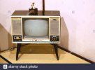 televisione-retro-al-piano-vecchia-televisione-degli-anni-50-2c86c43.jpg