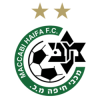 250px-Maccabi_Haifa_FC_Logo_2020.png