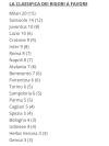 Schermata 2022-01-14 alle 15.27.42.png