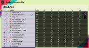 ΕFL_table.jpg