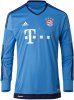 FC-Bayern-15-16-Goalkeeper-Kit (2).JPG