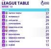league-table.jpg