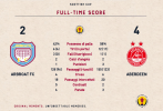 STATS.png STATS.png