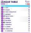 classifica-22-23.jpg