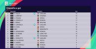 eFootball PES 2021 SEASON UPDATE_20230209172336.jpg eFootball PES 2021 SEASON UPDATE_20230209172336.jpg