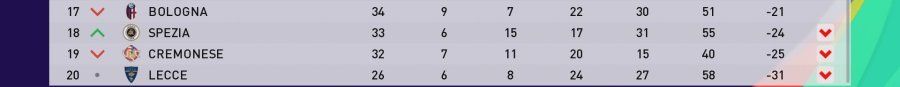 eFootball PES 2021 SEASON UPDATE_20230209171919.jpg eFootball PES 2021 SEASON UPDATE_20230209171919.jpg