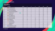 eFootball PES 2021 SEASON UPDATE_20240303130727.jpg