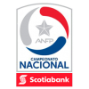 Campeonato National Scotiabank.png