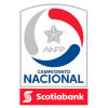 Campeonato National Scotiabank.png Campeonato National Scotiabank.png