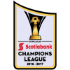 Concacaf Champions League 16-17 A.png