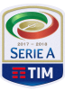Serie A tim 17-18 V2.png