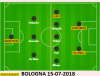 bologna-15-07-18.png