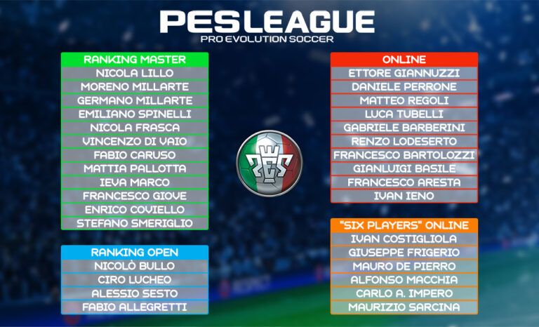 PES League – Il listone per la finale