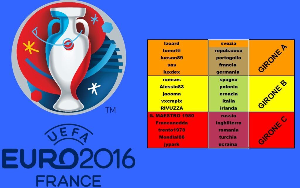 torneo-full-manual-euro-2016-jacoma-1