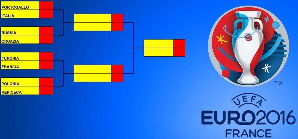 torneo-full-manual-euro-2016-jacoma-5